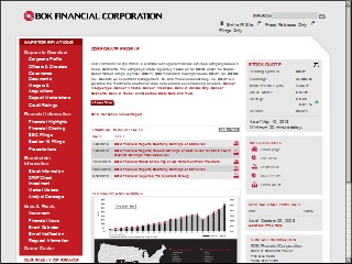 Web site www.bokf.com, Bank Of Texas